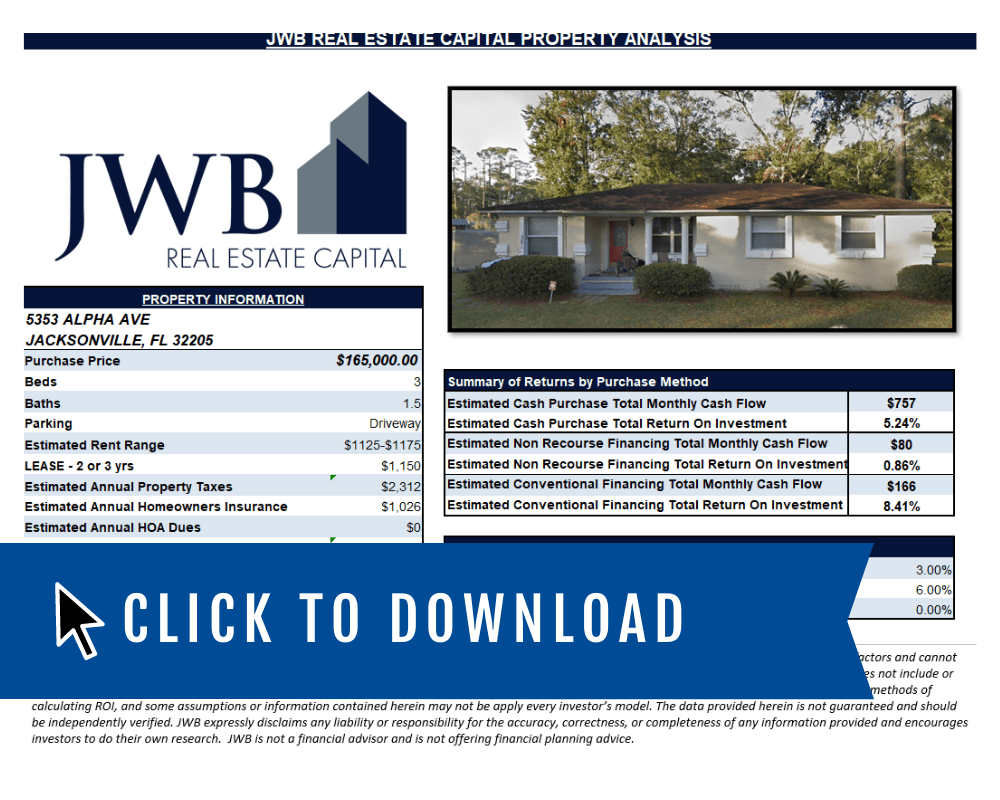 5353 Alpha Ave Image 1 - 5353 Alpha Ave, Jacksonville, FL 32205