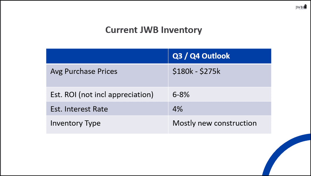 Stats Show The Jacksonville Real Estate Market Looks Great! Screenshot 2021 08 15 225614 - Stats Show The Jacksonville Real Estate Market Looks Great!