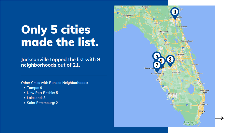cfgmjgfv 1 - Why Jacksonville Holds The Best Neighborhoods In Florida To Invest In