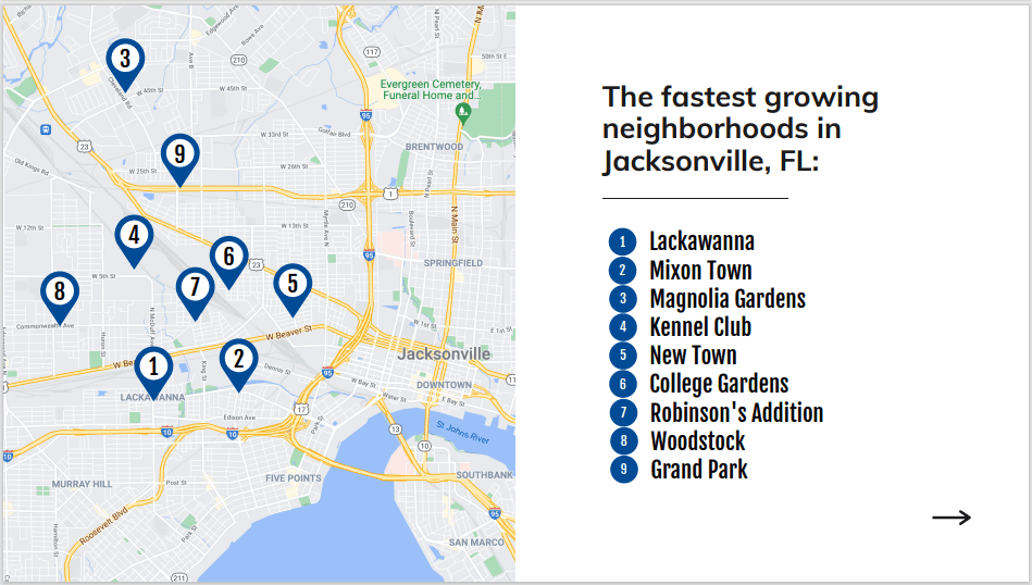 cfgmjgfv 2 - Why Jacksonville Holds The Best Neighborhoods In Florida To Invest In