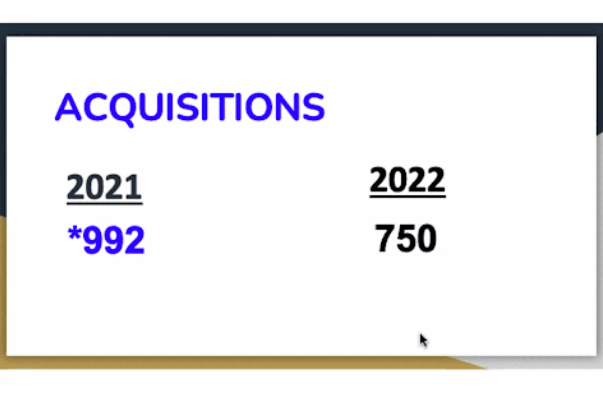 Real Estate Market Outlook Shows Demand For Jacksonville Rentals Untitled design 5 - Real Estate Market Outlook Shows Demand For Jacksonville Rentals