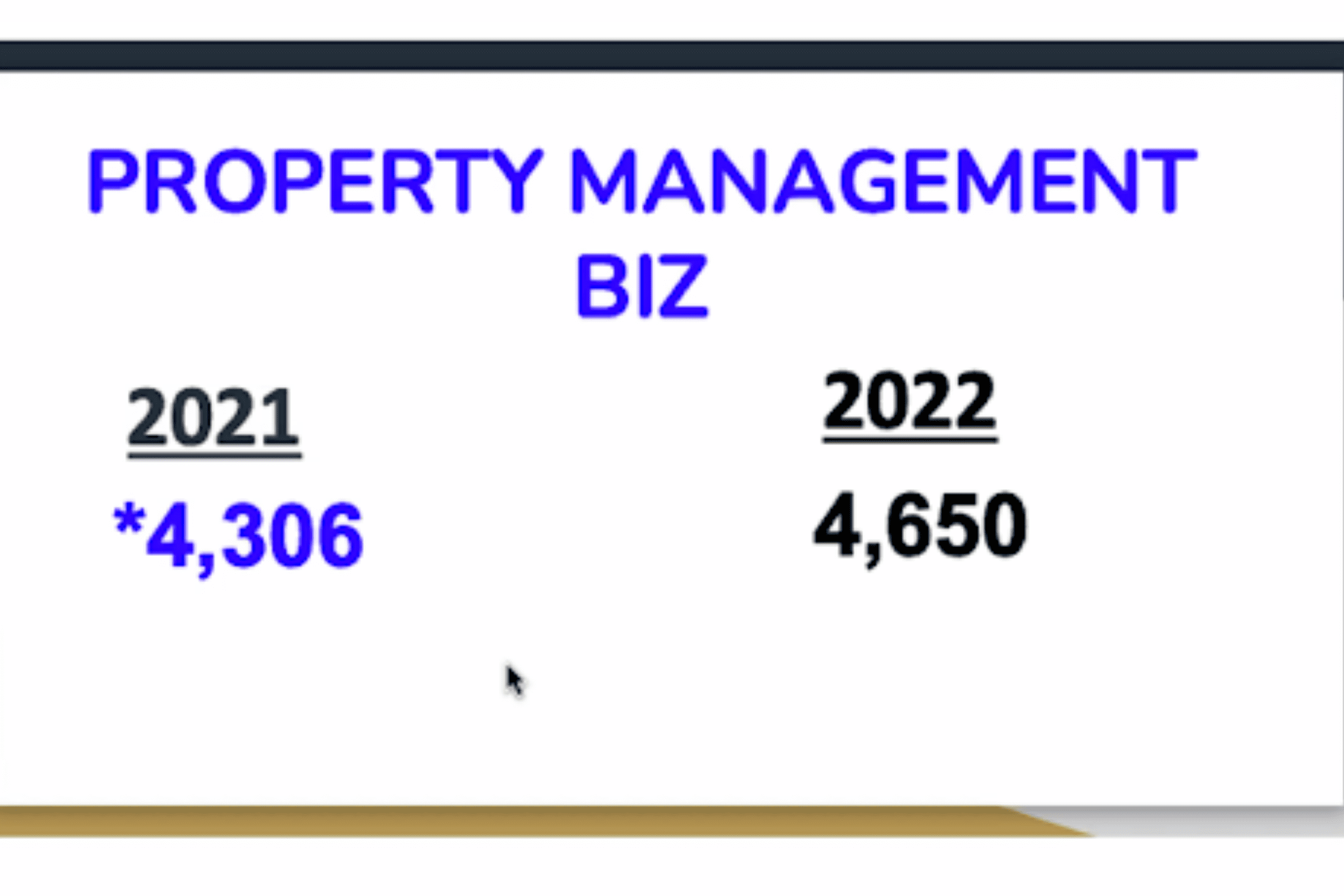 Real Estate Market Outlook Shows Demand For Jacksonville Rentals Untitled design 9 - Real Estate Market Outlook Shows Demand For Jacksonville Rentals