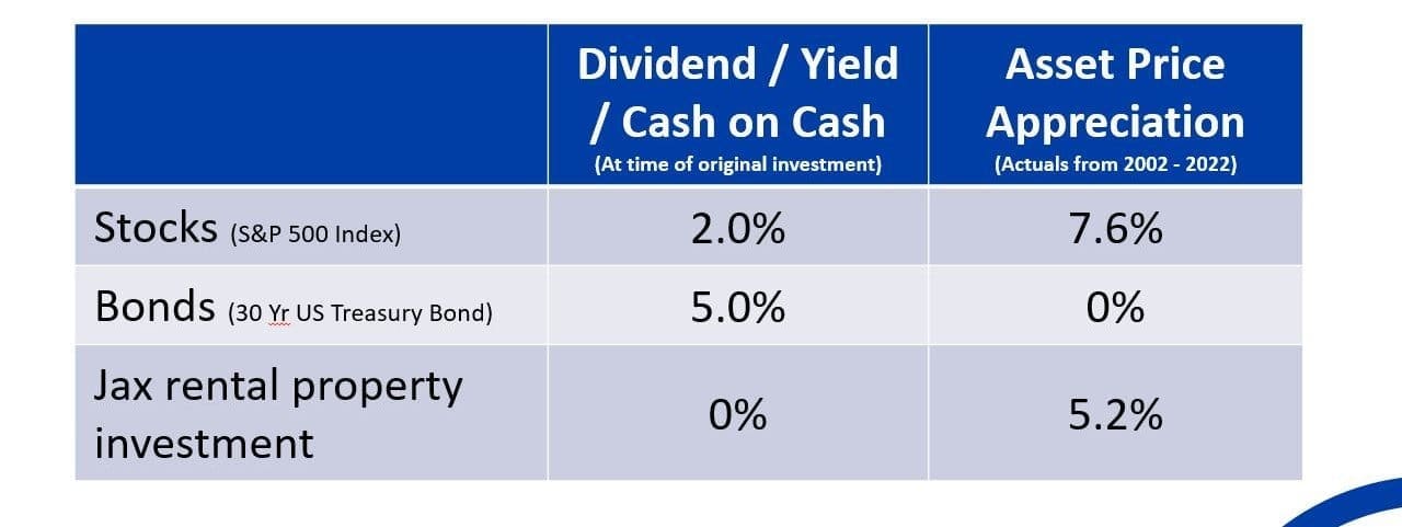 1 1 - Let Us Mr. Miyagi You with JWB Real Estate