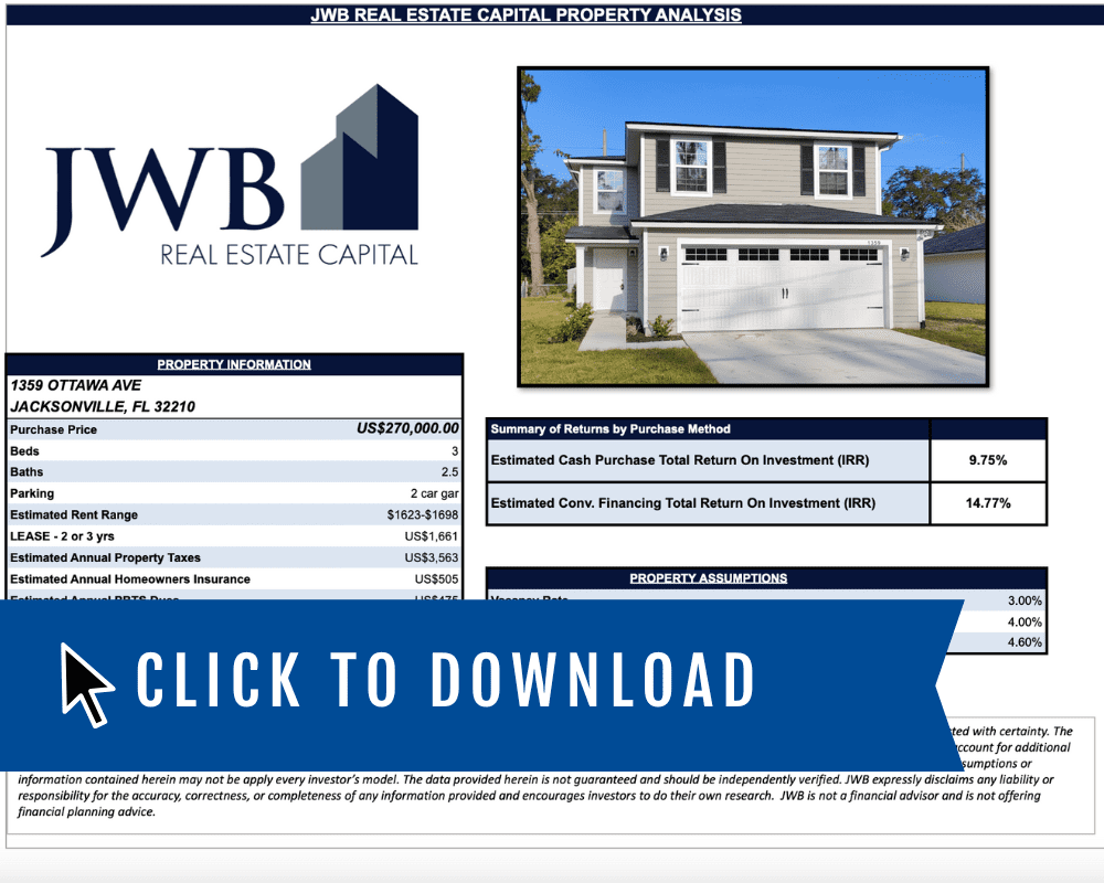 Prop Eval 1 1 - 1359 Ottawa Ave, Jacksonville, FL 32210