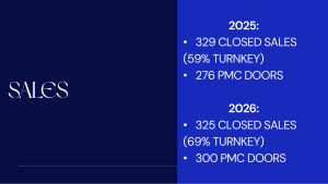 image2 300x169 - The Plan for 2026, Straight from JWB