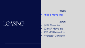 image8 300x169 - The Plan for 2026, Straight from JWB